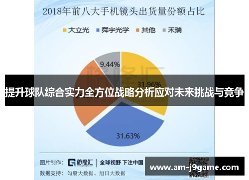 提升球队综合实力全方位战略分析应对未来挑战与竞争