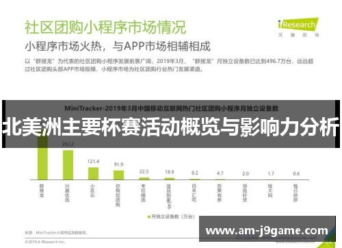 北美洲主要杯赛活动概览与影响力分析