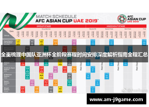 全面梳理中国队亚洲杯全阶段赛程时间安排深度解析指南全程汇总