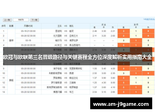 欧冠与欧联第三名晋级路径与关键赛程全方位深度解析实用指南大全
