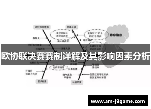 欧协联决赛赛制详解及其影响因素分析