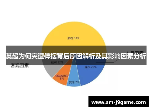 英超为何突遭停摆背后原因解析及其影响因素分析 英超为何突遭停摆背后原因解析及其影响因素分析