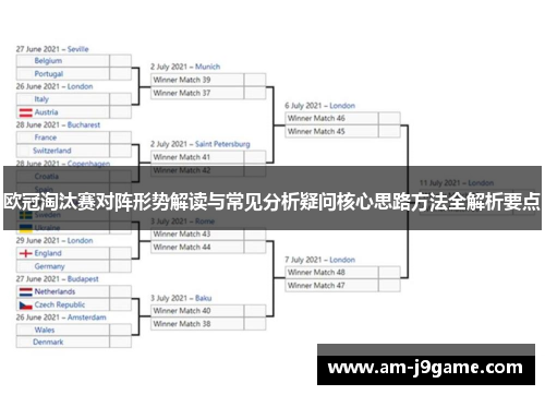 欧冠淘汰赛对阵形势解读与常见分析疑问核心思路方法全解析要点 欧冠淘汰赛对阵形势解读与常见分析疑问核心思路方法全解析要点