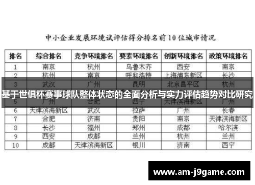 基于世俱杯赛事球队整体状态的全面分析与实力评估趋势对比研究