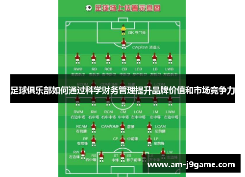 足球俱乐部如何通过科学财务管理提升品牌价值和市场竞争力